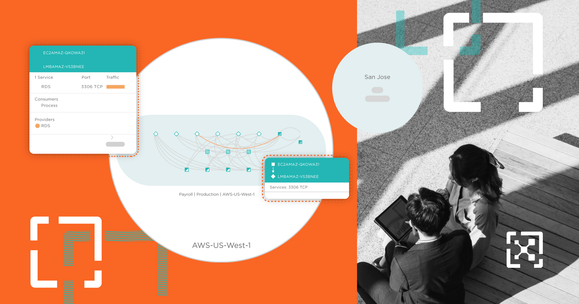 LittleKnown Features of Illumio Core The Illumio Map Illumio